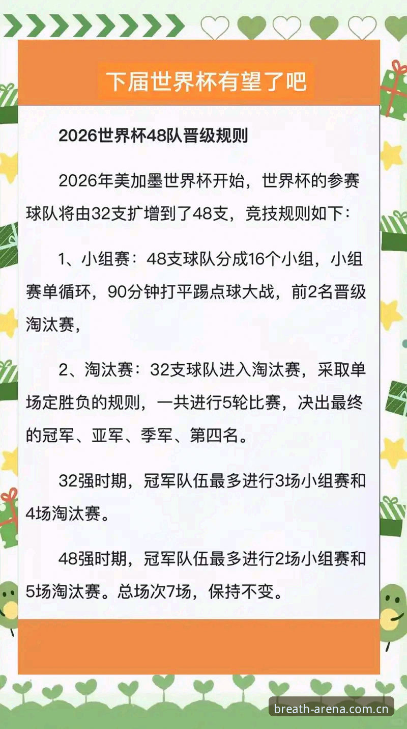 看懂2026世界杯新规的7个关键点——裁判长科里纳亲自划重点